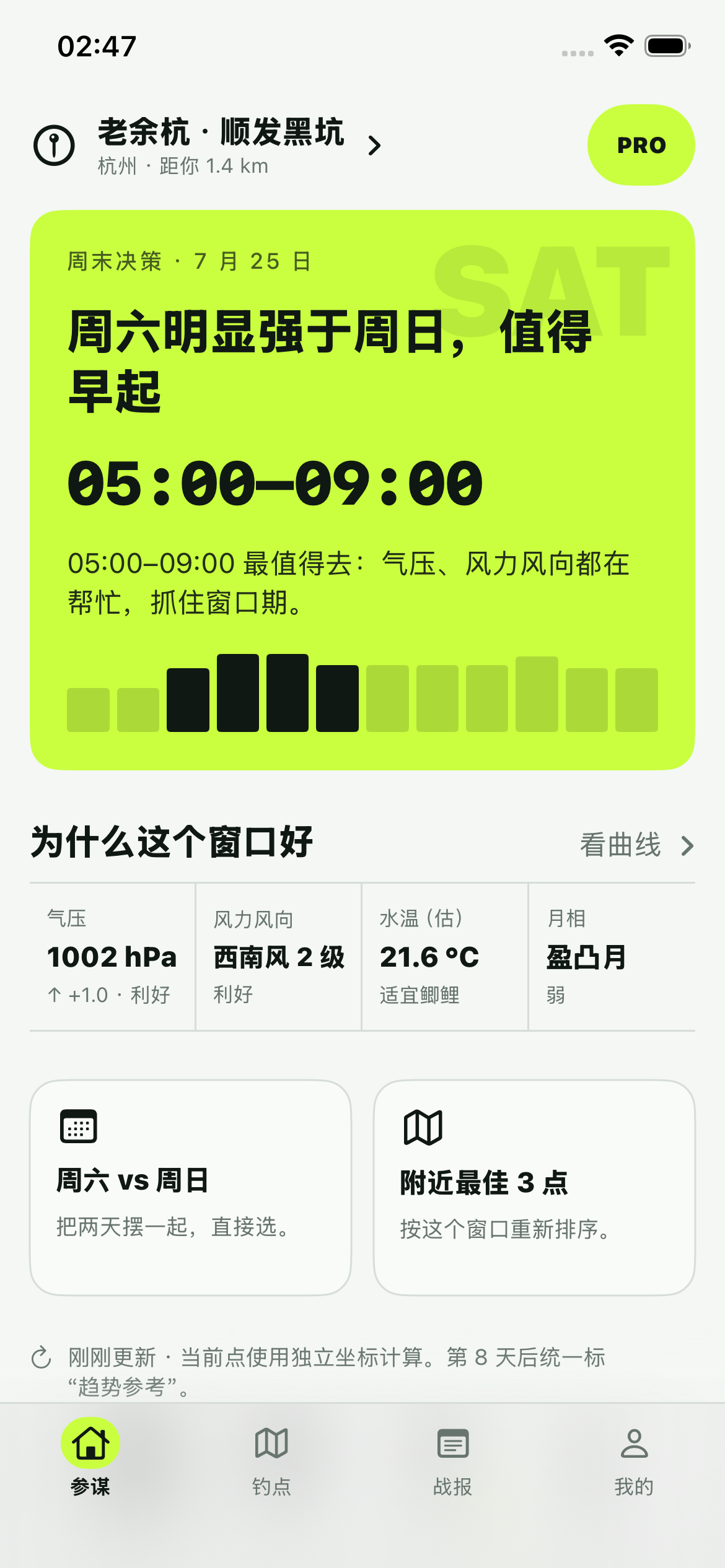 钓鱼参谋首页，展示周末决策和最佳出击窗口