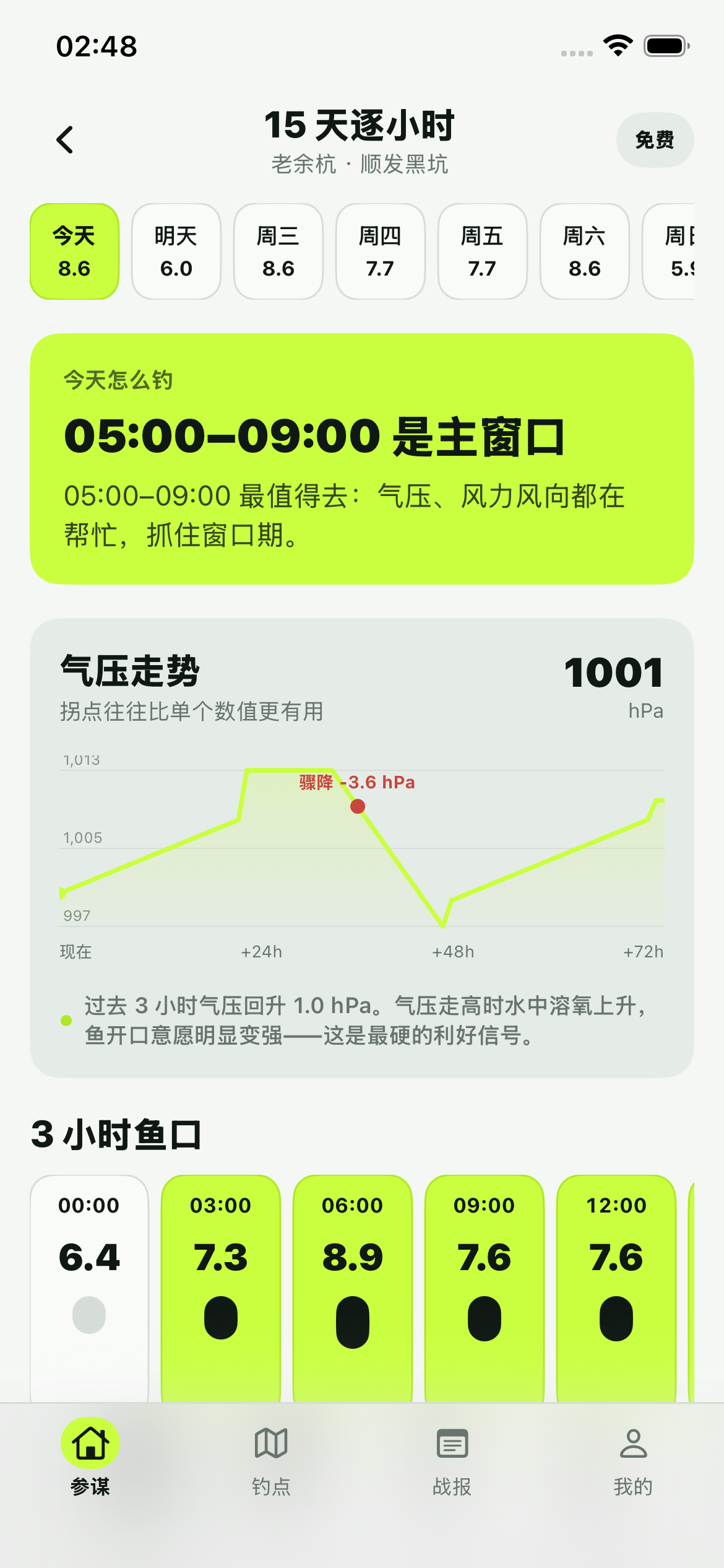 钓鱼参谋 15 天逐小时页面